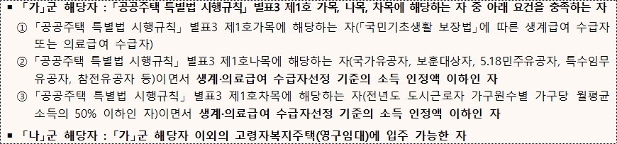 고령자복지 영구임대주택 해당자 고령자복지 영구임대주택 해당자
