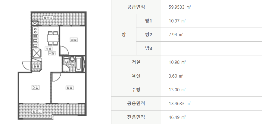 대구안심4 국민임대주택 평면도 46형 대구안심4 국민임대주택 평면도 46형