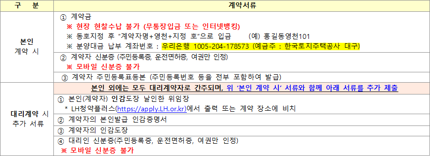미분양매입 계약체결 시 구비서류 개인 미분양매입 계약체결 시 구비서류 개인
