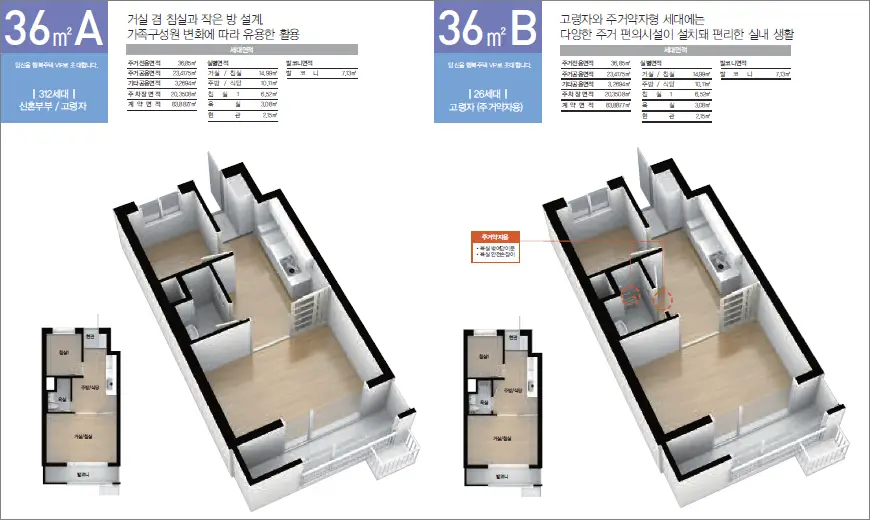 울산송정 A 1BL 행복주택 평면도 36형 울산송정 A-1BL 행복주택 평면도 36형