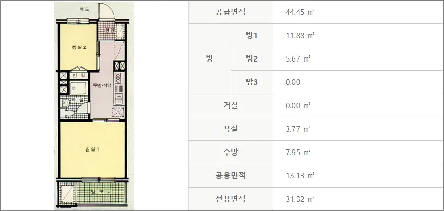 문경모전2 영구임대주택 평면도 31형 문경모전2 영구임대주택 평면도 31형