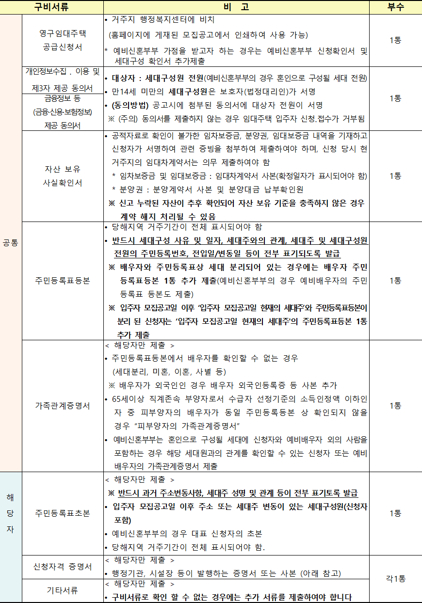 영구임대주택 구비서류 1 영구임대주택 구비서류