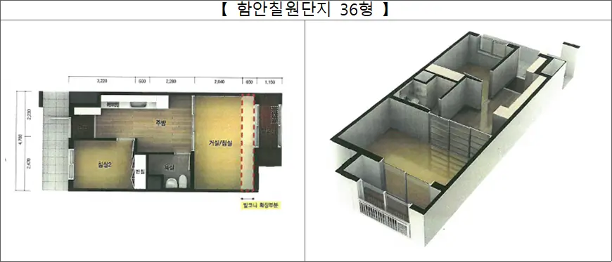 함안칠원 국민임대주택 36형 평면도 함안칠원 국민임대주택 36형 평면도