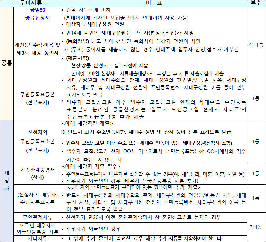 50년 공공임대주택 기본서류 50년 공공임대주택 기본서류