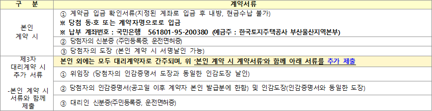 계약서류 계약서류