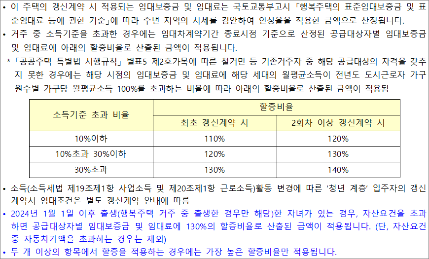 행복주택 갱신계약 시 임대조건 행복주택 갱신계약 시 임대조건