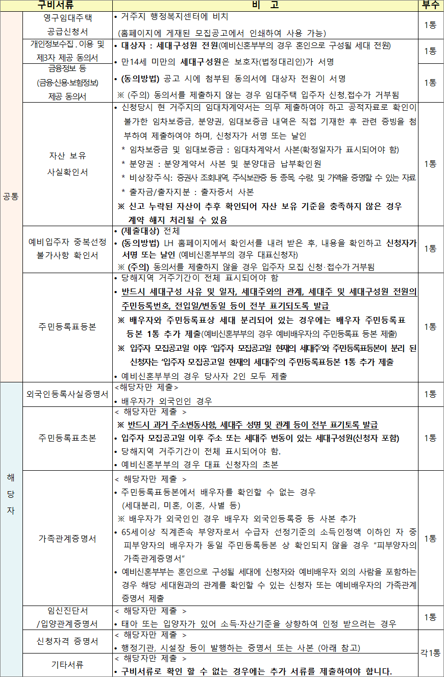 영구임대주택 구비서류 1 영구임대주택 구비서류